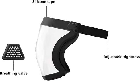 Super Protective Face Shield,Anti Fog Mask,Adult Clear Face Shield,Plastic Face Mask (20pcs-pm Filters) in Saudi Arabia