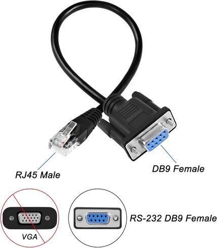 كابل وحدة التحكم MEIRIYFA DB9 9PIN إلى RJ45، كابل وحدة تحكم RJ45 ذكر إلى DB9 9-Pin أنثى RS232 منفذ تسلسلي Cat5 Ethernet LAN لأجهزة التوجيه والمفاتيح - 28 سم in Saudi Arabia