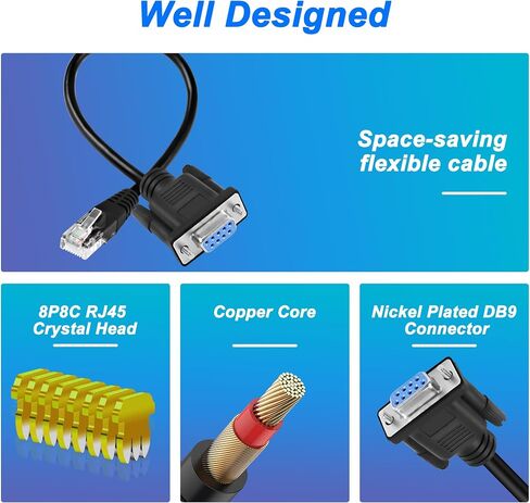 كابل وحدة التحكم MEIRIYFA DB9 9PIN إلى RJ45، كابل وحدة تحكم RJ45 ذكر إلى DB9 9-Pin أنثى RS232 منفذ تسلسلي Cat5 Ethernet LAN لأجهزة التوجيه والمفاتيح - 28 سم in Saudi Arabia