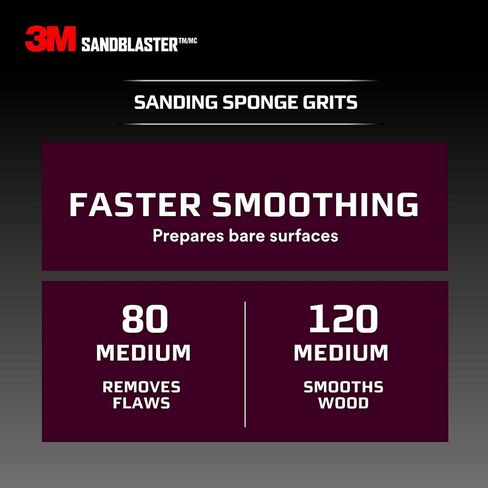 SandBlaster 20907-220-UFS 3M Sanding Sponge, Gold in Saudi Arabia