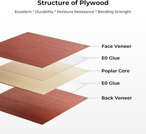 Basswood Sheets 10 Pack 12" x 12" x 1/8 Inch-3mm Thick Plywood Sheet Smooth Surface Squares Wood Boards for DIY Crafts Laser Cutting, Wood Engraving, Wood Burning in Kuwait