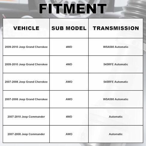 مجموعة عمود محرك عمود الدفع الأمامي من PartsFlow متوافقة مع 2007 2008 2009 2010 Jeep Commander يناسب Grand Cherokee Automatic Trans 4.7L/5.7L V8 52853431AA 938-137 in Kuwait