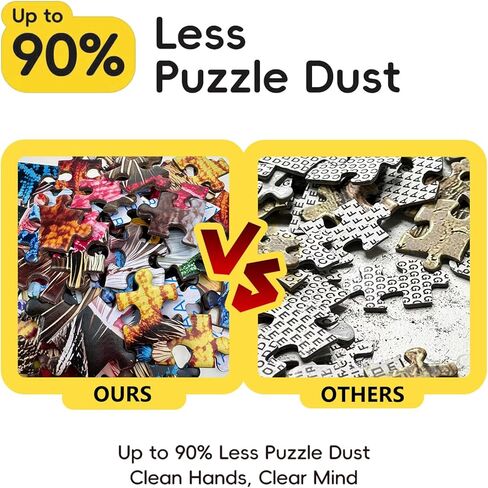 Puzzles for Adults 1000 Pieces,Beards and Hats Cat Puzzles,Jigsaw Puzzles 1000 Pieces Birthday Party for Family Adults Funny Puzzle,Perfect Home Decor & Gift Rompecabezas in Kuwait