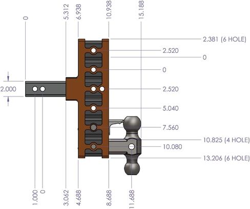 GEN-Y Hitch Offset Tow Hitch for 2" Receiver - 5" Rise/7.5" Drop with 6 Adjustable Positions, Includes Dual Ball Mount, Pintle Lock and Pins, 10,000 lbs Towing Capacity, 1,500 lbs Tongue Weight in Kuwait