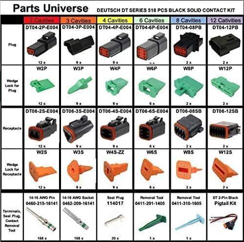 518 PCS DT Connector Kit Black 14AWG & 16AWG Solid Contacts & Pigtail Kit (Made in USA) in Kuwait