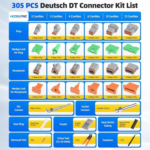 305PCS Deutsch Connector Kit, Hoodutric IP67 Waterproof Electrical Plugs DT 2/3/4/6/8/12 Pin Connectors with 74 Pairs Size 16 Stamped Contacts, Crimper & Terminal Removal Tool for Car Truck Boat in Kuwait