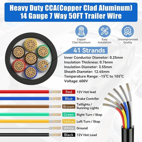 7 Way Trailer Wire 50FT | Heavy Duty 14 Gauge 7 Pin Trailer Wiring Harness Kit | Color-Coded PVC Jacket | Flexible 7 Conductor Insulated Cable for RV, Camper, Truck, Boat, Utility Trailers in Kuwait