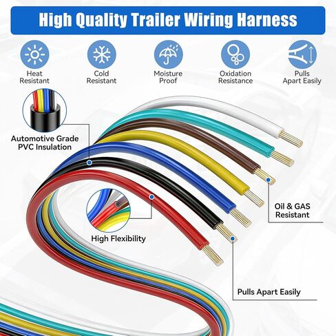 7 Way Trailer Wire 50FT | Heavy Duty 14 Gauge 7 Pin Trailer Wiring Harness Kit | Color-Coded PVC Jacket | Flexible 7 Conductor Insulated Cable for RV, Camper, Truck, Boat, Utility Trailers in Kuwait
