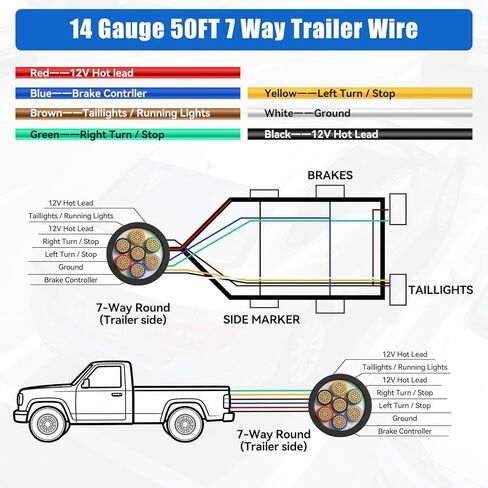 7 Way Trailer Wire 50FT | Heavy Duty 14 Gauge 7 Pin Trailer Wiring Harness Kit | Color-Coded PVC Jacket | Flexible 7 Conductor Insulated Cable for RV, Camper, Truck, Boat, Utility Trailers in Kuwait