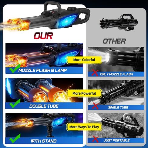Gatling Electric Water Gun for Kids & Adults - Rotating Double Barrel Squirt Gun with Stand and LED Light, Long Range Automatic Water Guns with Backpack, Outdoor Water Blaster Pistol Pool Party Toys in Kuwait