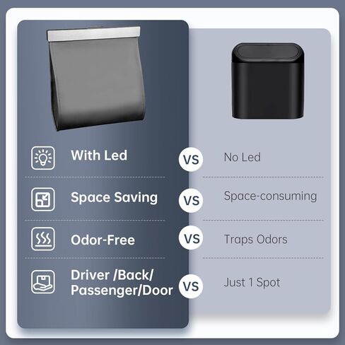 Leather Car Trash Can with Smart LED Light & Magnetic Closure, Hanging Car Trash Bag, Small Car Trash Can, Leak-Proof, Odor-Lock Car Trash Bin for Any Cars, Sedans, SUVs, Trucks, Black in Kuwait