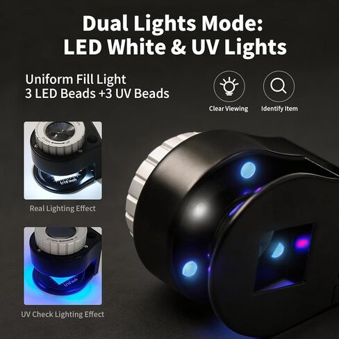 عدسة مكبرة 30X، عدسة مكبرة قابلة لإعادة الشحن مع أضواء الأشعة فوق البنفسجية/LED، عدسة مكبرة معدنية محمولة لسطح المكتب مع موازين مزدوجة بوصة/مم للخياطة والمنسوجات والأحجار الكريمة والطوابع والعملة والصخور in Kuwait