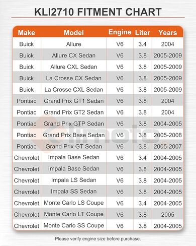 المبرد | متوافق مع Buick 05–09 Allure & LaCrosse 3.8L؛ تشيفي 04–05 إمبالا ومونت كارلو 3.4 لتر / 3.8 لتر؛ بونتياك 04–08 الجائزة الكبرى 3.8 لتر in Kuwait
