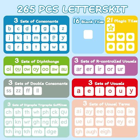 265PCS Phonics Magnetic Letter Tiles Set – Word Building Kit with Dry Erase Board, Storage Case & Blank Tiles, Color-Coded Alphabet Learning for Kids, Homeschool & Classroom Supplies in Kuwait