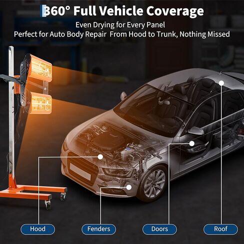 Infrared Paint Curing Lamp 2000W with Wheels & Timer Fast-Drying Short Wave Paint Baking Light for Auto Body Repair Tool for on-Site Paint Curing Systems in Kuwait