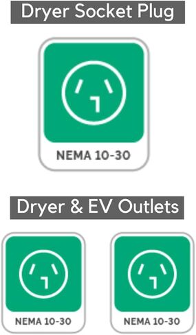 Splitvolt NEMA 10-30، 240V، 24 Amp Splitter Switch - وفر الآلاف من شحن المركبات الكهربائية المنزلية، تثبيت EV، معتمد من cETLus، تبديل الطاقة التلقائي بين المجفف وEV أو اثنين من EVs، التوصيل والتشغيل in Kuwait