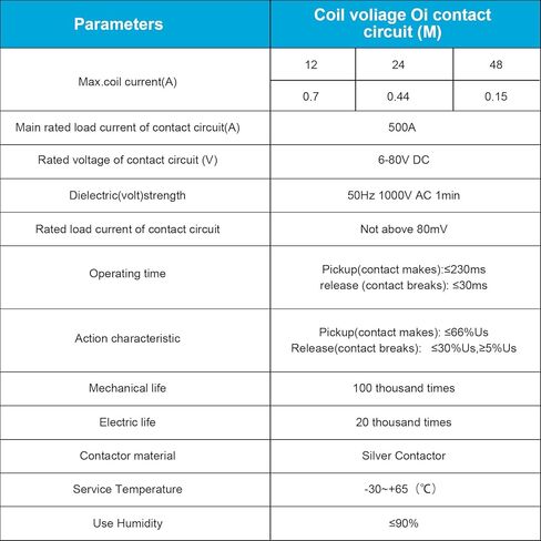 طقم عازل بطارية مزدوج 12 فولت 500 أمبير، مرحل VSR من النحاس النقي، IP67 مقاوم للماء، شديد التحمل ومتين للغاية، يمنع الإفراط في التفريغ ويحمي البطارية الرئيسية للسيارة RV ATV UTV Boat Marine على الطرق الوعرة in Kuwait