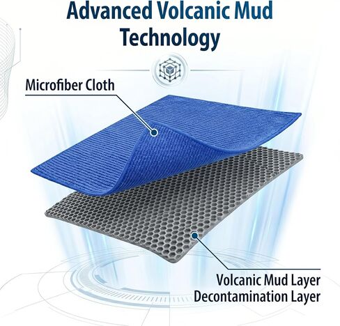 NADUSEP Clay Towel for Auto Detailing – Synthetic Clay Bar Towel 12" x 12" – Paint & Glass Decontamination Tool for Car Wash, Removes Contaminants for Cars, Trucks, SUVs in Kuwait