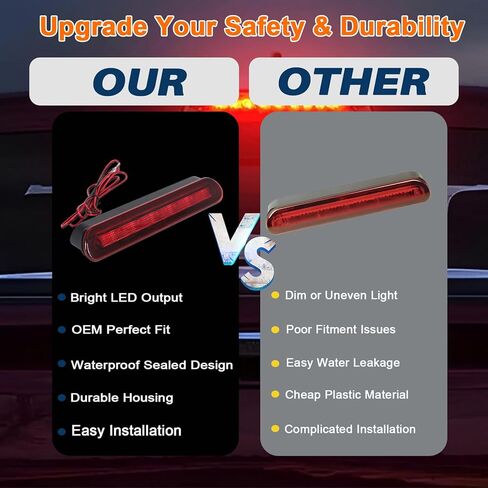 AT-LED-28X30-01 Truck Cap Topper 3rd Brake Light Center Mount Style Red LED 10 Inch Flush Mount Design Compatible with Jason Suitable for RVs Campers Trailers in Kuwait