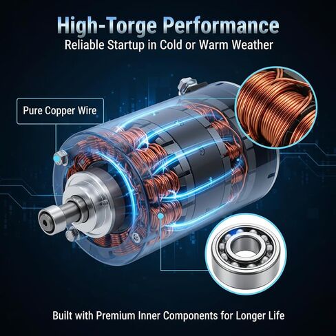 استبدال Kohler Starter لجزازات سلسلة 7000 مع KT715-KT745 الشجاعة التوأم SV710 SV715 SV720 SV730 SV735 SV740 SV810 SV820 SV830 SV840 المحرك 20-27 حصان 3209801 3209803 3209804 3209808 in Kuwait