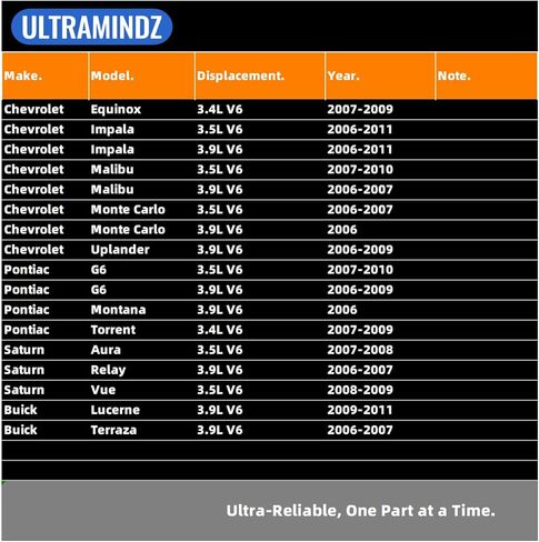 Throttle Body for Chevy Equinox 07-09 Impala 3.5 3.9 06-11 Malibu 07-10 Monte Carlo Uplander for Pontiac G6 07-10 Montana 3.9 Torrent 07-09 for Saturn Aura Relay 3.9 Vue 3.5 for Buick Terraza Lucerne in Kuwait