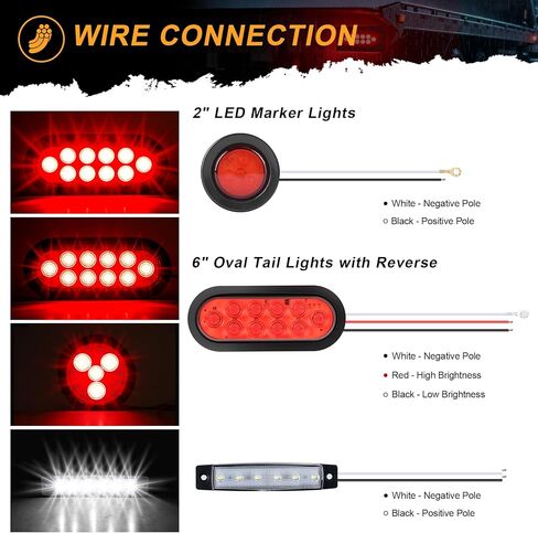 2PCS Steel Trailer Light Boxes Housing Kit with Red Tail Lights, Red Side Marker & White License Plate Lights, DOT Certified 28 LED IP67 Waterproof Complete Lighting Set, Easy Installation in Kuwait