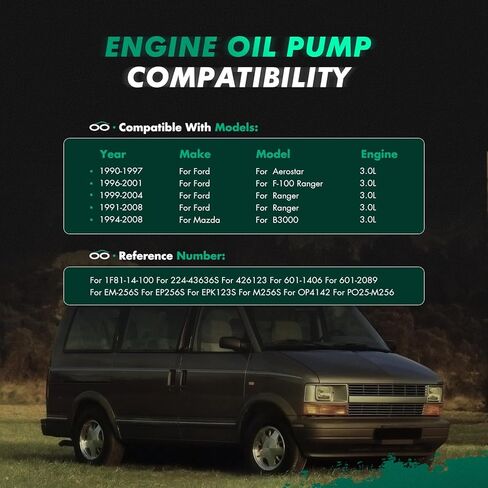 SCITOO Engine Oil Pump 1F8114100 5L5Z6600AA 1991-2008 for ford Ranger 1990-1997 Aerostar & 1994-2008 for Mazda B3000 V6 3.0L in Kuwait