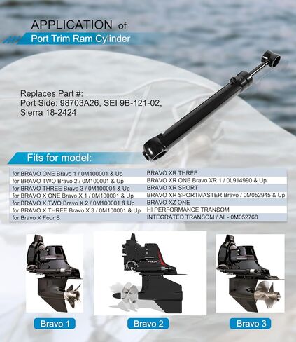 Power Trim, Tilt Ram Cylinder Port Replacement Part for MerCruiser Bravo 1 2 3 X1 X2 X3 X4S XZ - Replaces 98703A26 8M0108279 (9B-121-02) in Kuwait