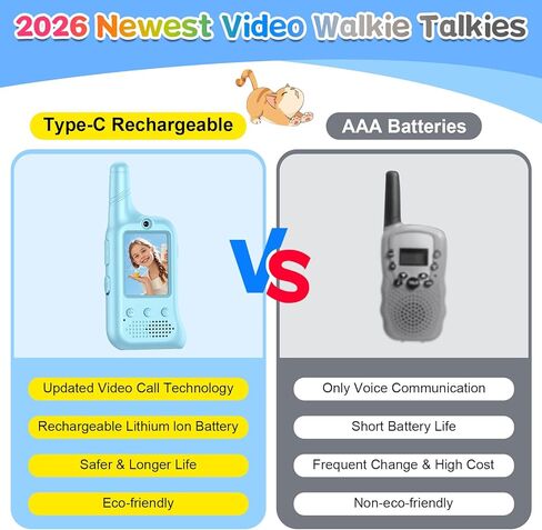Video Walkie Talkies for Kids – Rechargeable Kids Walkie Talkies 2 Pack with Voice Changer & Cartoon Avatar, 1000 ft Range, Fun Toys for Outdoor Camping, Hiking, Birthday Gift for Boys Girls Ages 3-12 in Kuwait