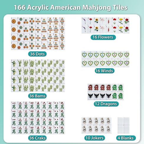 Color Al chemist American Mahjong Tile Set, 166 Vintage-Inspired Acrylic Engraved Tiles with Wind Indicator & Dice, Retro Leather Travel Case | Meaningful Present for Mahjong Social Circles in Kuwait
