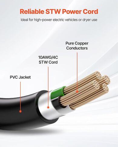 سلك محول VEVOR Y Splitter، 50 أمبير NEMA 14-50، 4 شقوق 240 فولت لـ RV وEV، NEMA 14-50P إلى منافذ مزدوجة 14-50R مع مقبض قبضة، سلك شديد التحمل 6/3+8/1 STW، سلك تمديد طاقة RV خارجي in Kuwait