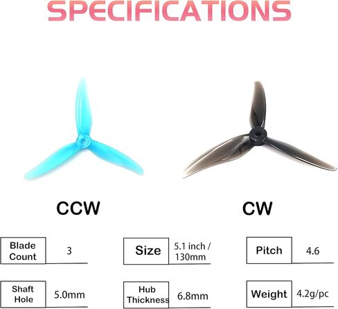 GEMFAN Hurricane 51466V2 Propellers 3-Blades Props 5.1 Inch Propeller Compatible with 2207 2208 2205-2306 Brushless Motor FPV Racing Drone(Pack of 16pcs) in Kuwait