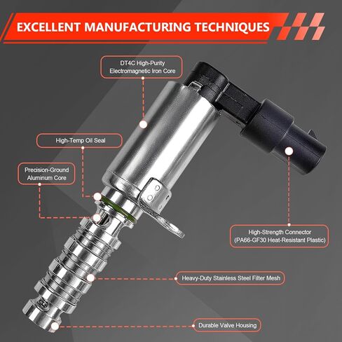 VVT Solenoid, Variable Valve Timing Oil Control Valve Intake & Exhaust - Compatible with Hyundai Elantra, Sonata, Tucson, Kona, Fits for Kia Soul, Forte, Optima, Seltos 1.8L 2.0L Engines in Kuwait
