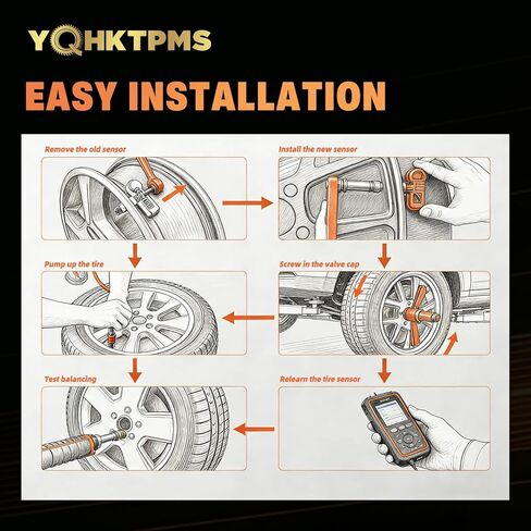 TPMS Honda 315MHz مبرمج مسبقًا، متوافق مع Odyssey 2011-2020 | سيفيك 2005-2014 | Fit 2009-2014/OE#42753SNAA83,42753TR3A81,42753SNAA81(مجموعة من 4) مستشعر مراقبة ضغط الإطارات in Kuwait