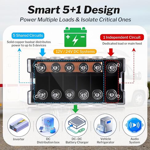 Feekoon 6 Way Mega Fuse حامل، 250A 70V DC كتلة توزيع البطارية ذات التيار العالي مع بسبار نحاسي، غطاء شفاف، و4 براغي تثبيت لأنظمة البطاريات RV، البحرية وخارج الشبكة in Kuwait