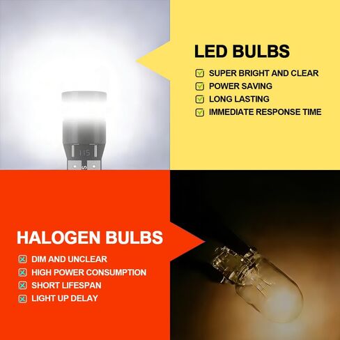 LED Pilot Parking Lights for Kawasaki ZX-14R ZX14 1400 2006-2020, 2x T10 194 LED Bulbs 6000K White, Front Position Light Replacement in Kuwait