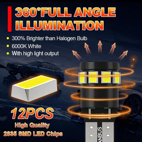LED Pilot Parking Lights for Kawasaki ZX-14R ZX14 1400 2006-2020, 2x T10 194 LED Bulbs 6000K White, Front Position Light Replacement in Kuwait