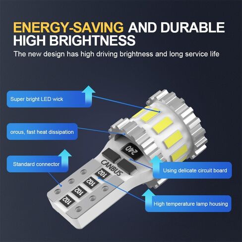 LED Strip Parking Light Bulbs for Honda Accord 2013-2014-2015 Sedan Coupe | 6000K White DRL Retrofit Kit | Plug and Play T10 168 194 W5W | 2-Pack in Kuwait