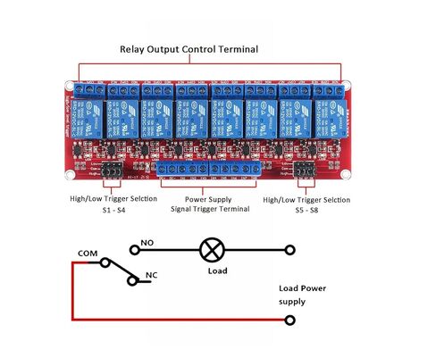 وحدة مرحل 8 قنوات 24 فولت من ShillehTek - لوحة تحكم مرحل عالية ومنخفضة المستوى لـ Arduino وRaspberry Pi وPLC وأتمتة المنزل والتحكم الصناعي والروبوتات والمشروعات اليدوية in Saudi Arabia