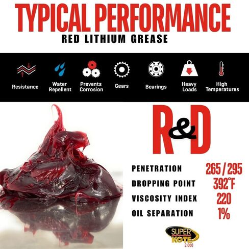 Red and Tacky Lithium Grease Superkote 2000 | NLGI 2 | EP Grease | Tube | High Temperature | Heavy Duty | Industrial | Construction | Automotive | Red Grease | 2-Pack of 14 Oz. in Kuwait