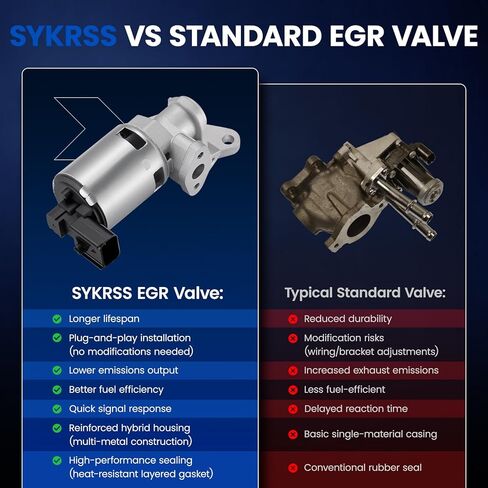 EGR Valve 911-205 Compatible with Dodge Ram 1500/Durango 5.7L HEMI 2004-2008 | Replaces 53032509AM, Standard EGR1586 | Compatible with Chrysler 300 & Grand Cherokee 5.7L in Kuwait