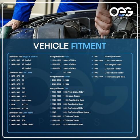 أجزاء OEG الجديدة ذات 16 سنًا متوافقة مع محركات Briggs & Stratton 1972-2002 7HP-18HP 41022003، 41022003R، 41022052، 390838، 391423، 392749، 394805، 491766، 497594، 497595، 693054، SBS0001 in Kuwait