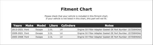 Engine Oil Filter Adapter Gasket Compatible With Ford Escape 2021 2020 2019 2018 2017 2016 2015 2014 2013 2012 2011 2010 2009 2008 2007 2006 2005 P-1786863 in Kuwait