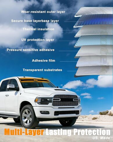 AUTOTEK Precut Sun Strip Tint for 2022 2023 2024 2025 RAM 2500 3500 Crew Cab, Anti-Glare UV Block Pickup Sunshade Protector for Driving, DIY Window Tint Film for Truck Front Windshield, Easy Install in Kuwait