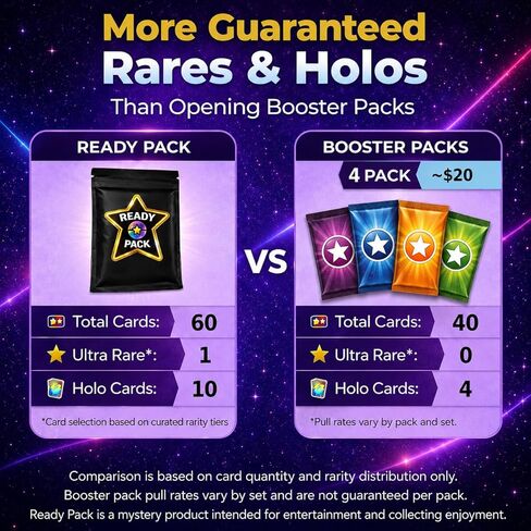 Ready Pack - 60 Pokémon Compatible Cards - 1 Ultra Rare Guaranteed - 10 Holo Rare & Reverse Holo Cards Bundle in Kuwait