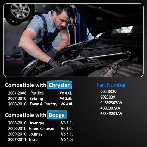 902-3039 مجموعة مبيت منظم حرارة مبرد المحرك تناسب دودج جراند كارافان 2008-2010، رحلة 2009-2010، أفينجر 2008-2010، نيترو وكرايسلر تاون آند كانتري 2008-2010، سيبرينغ، باسيفيكا - 04892307AA in Kuwait