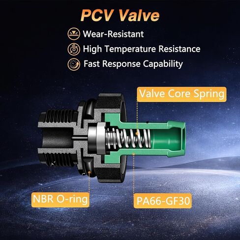 3 قطع خراطيم التنفس وصمام PCV مع مشبك من الفولاذ المقاوم للصدأ متوافق مع Nissan NV 1500 2012-2014 Xterra Frontier 2005-2013 Pathfinder 2005-2012 استبدال # 11823-EA20A 11826-EA200 11826-ZL80B in Kuwait