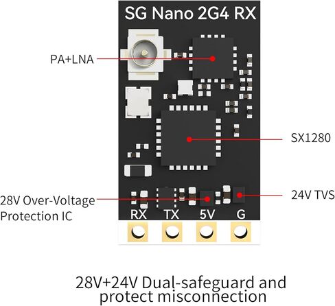 SkyGuy ELRS FPV Receiver - 2.4ghz ExpressLRS Nano Receiver Drone RX Module with 78mm UFL T Antenna for FPV Drone Tiny Whoop Fixed-wing RC Plane in Kuwait