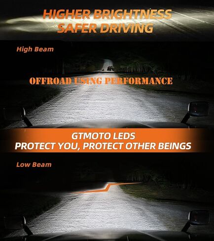 for Honda Pioneer 1000 1000-3 1000-5 Talon 1000R 1000X4 Headlights LED Bulbs, 34901-HL4-A01 H13 High/Low Dual Beam, 6000K Bright White Light Custom for Offroad UTV SXS Headlamp, 2 Pack in Kuwait