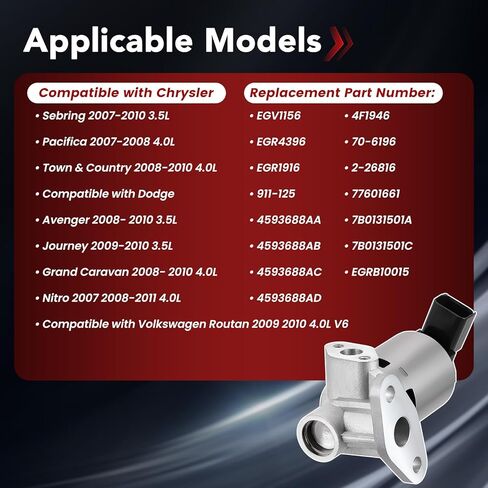 صمام EGR (3.5L 4.0L V6) EGV1156 EGR4396 لكرايسلر سيبرينغ 2007-2010، باسيفيكا 2007-2008، تاون آند كانتري 2008-2010، دودج أفينجر جراند كارافان 2008-2010، رحلة 2009-2010، نيترو 2007-2011، فولكس فاجن روتان in Kuwait